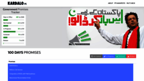 What Kardalo.pk website looked like in 2019 (4 years ago)