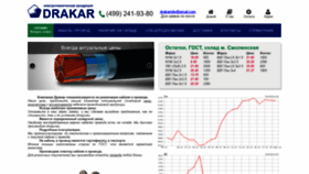 What Kabel-m.ru website looked like in 2019 (4 years ago)