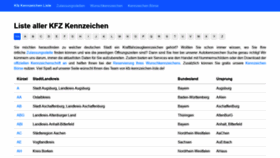 What Kfz-kennzeichen-liste.de website looked like in 2019 (4 years ago)