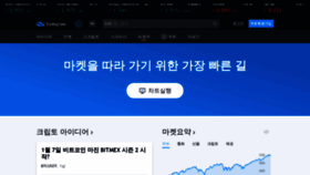What Kr.tradingview.com website looked like in 2020 (4 years ago)