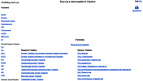 What Kodeksy.com.ua website looked like in 2020 (6 years ago)