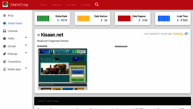 What Kisaan.net.statscrop.com website looked like in 2020 (4 years ago)