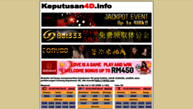 What Keputusan4d.info website looked like in 2020 (4 years ago)