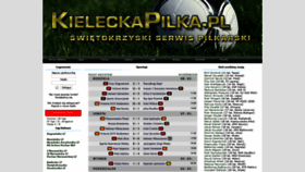 What Kieleckapilka.pl website looked like in 2020 (4 years ago)