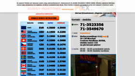 What Kantorplex.pl website looked like in 2020 (4 years ago)