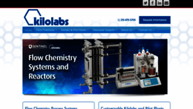 What Kilolabs.com website looked like in 2020 (4 years ago)
