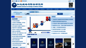 What Knowfar.org.cn website looked like in 2020 (4 years ago)