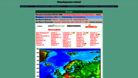 What Klimadiagramme.de website looked like in 2020 (3 years ago)
