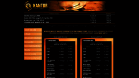 What Kantor.bielsko.pl website looked like in 2020 (5 years ago)