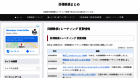 What Kabuka.jp.net website looked like in 2020 (3 years ago)