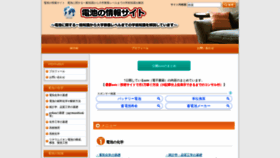 What Kenkou888.com website looked like in 2020 (3 years ago)