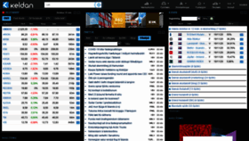 What Keldan.is website looked like in 2020 (5 years ago)