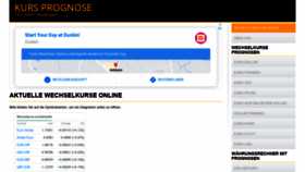 What Kursprognose.com website looked like in 2020 (3 years ago)