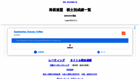 What Kishibetsu.com website looked like in 2020 (3 years ago)