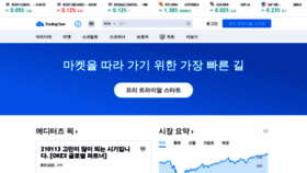 What Kr.tradingview.com website looked like in 2021 (3 years ago)