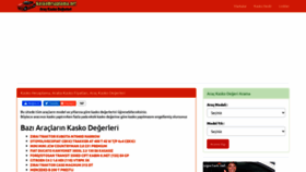 What Kaskohesaplama.net website looked like in 2021 (3 years ago)