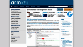 What Keil.com website looked like in 2021 (3 years ago)