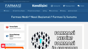 What Kendiisin.com website looked like in 2021 (3 years ago)