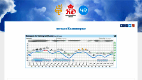 What Kaliningrad-pogoda.ru website looked like in 2021 (3 years ago)
