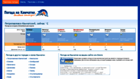 What Kamweather.ru website looked like in 2021 (3 years ago)