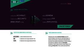 What Keep.pl website looked like in 2021 (3 years ago)