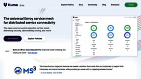 What Kuma.io website looked like in 2021 (4 years ago)