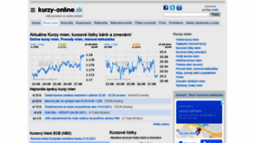 What Kurzy-online.sk website looked like in 2021 (2 years ago)