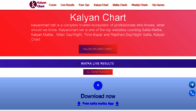 What Kalyanchart.net website looked like in 2021 (2 years ago)