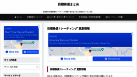 What Kabuka.jp.net website looked like in 2021 (2 years ago)