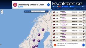 What Kvalster.se website looked like in 2021 (2 years ago)