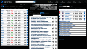 What Keldan.is website looked like in 2021 (4 years ago)