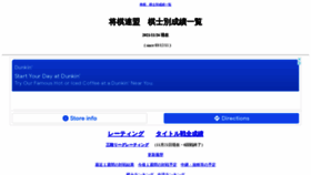 What Kishibetsu.com website looked like in 2021 (2 years ago)