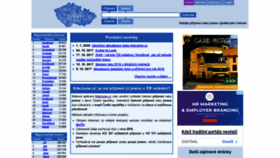 What Kdejsme.cz website looked like in 2022 (2 years ago)