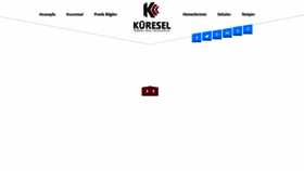 What Kureselymm.com.tr website looked like in 2022 (1 year ago)