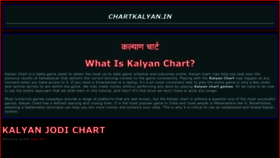 What Kalyancharts.in website looked like in 2022 (1 year ago)