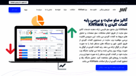 What Kwrank.ir website looked like in 2022 (1 year ago)