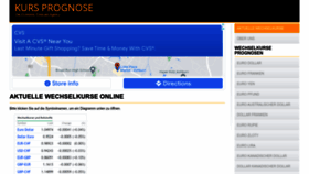 What Kursprognose.com website looked like in 2022 (1 year ago)