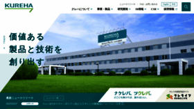 What Kureha.co.jp website looked like in 2023 (1 year ago)