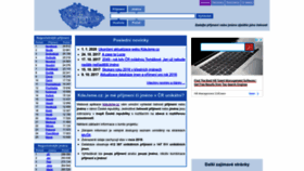What Kdejsme.cz website looked like in 2023 (1 year ago)