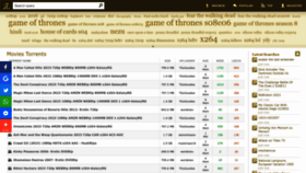 What Kickasstorrents.to website looked like in 2023 (1 year ago)
