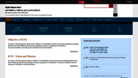 What Kvs.gov.in website looked like in 2023 (1 year ago)