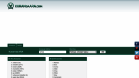 What Kurandaara.com website looked like in 2023 (This year)