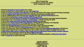 What Kerchner.com website looked like in 2023 (This year)