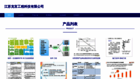 What Keyanjianshe.com website looked like in 2023 (This year)