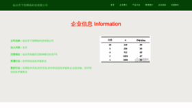 What Kgxvuy.cn website looked like in 2023 (This year)