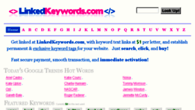 What Linkedkeywords.com website looked like in 2013 (10 years ago)