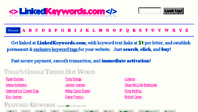What Linkedkeywords.com website looked like in 2014 (9 years ago)