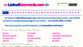 What Linkedkeywords.com website looked like in 2015 (9 years ago)