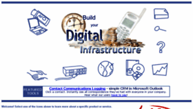 What Leapbeyond.com website looked like in 2015 (9 years ago)