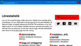 What Lonestatistik.se website looked like in 2017 (6 years ago)